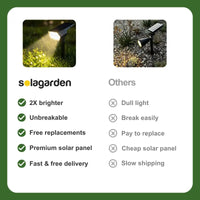 SolaGarden™ Cordless Outdoor Spot Lights