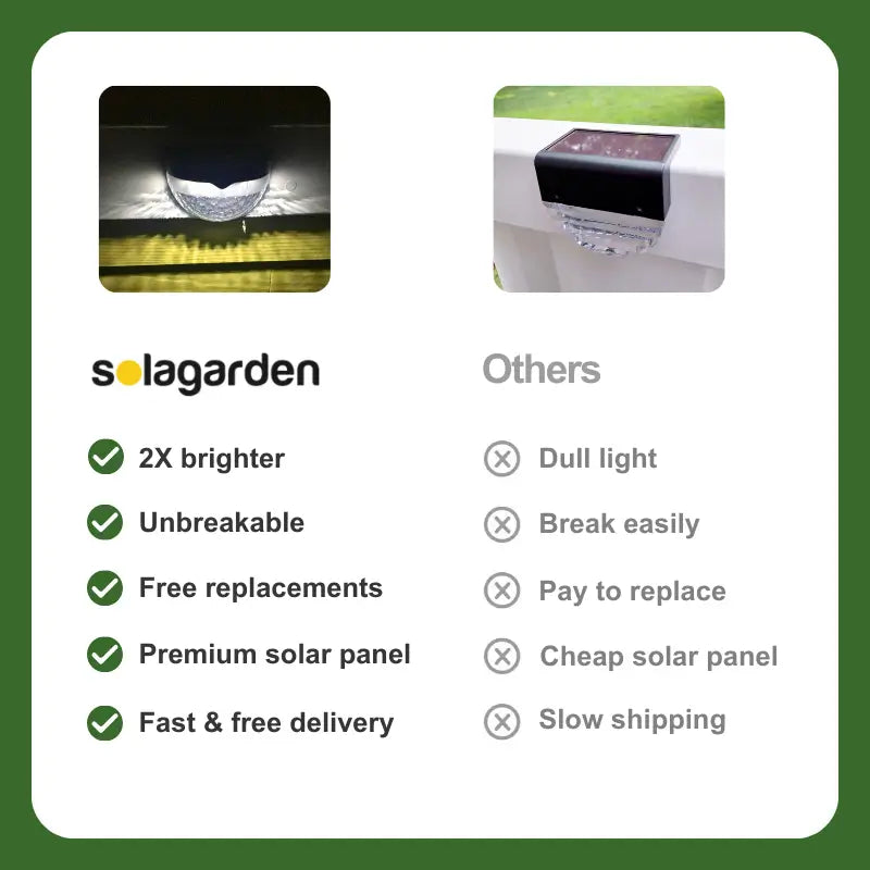 SolaGarden™ Fence Lights