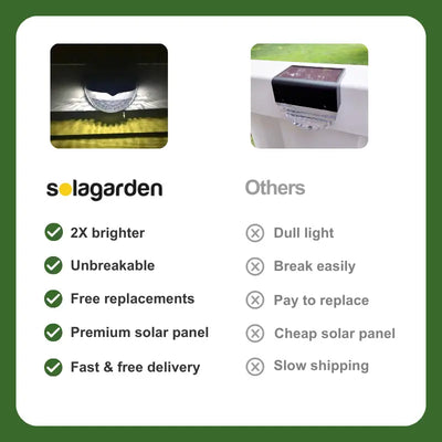 SolaGarden™ Fence Lights