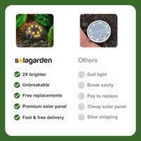 SolaGarden™ Upgraded LED Ground Lights