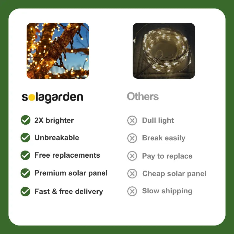 SolaGarden™ Fairy String Lights