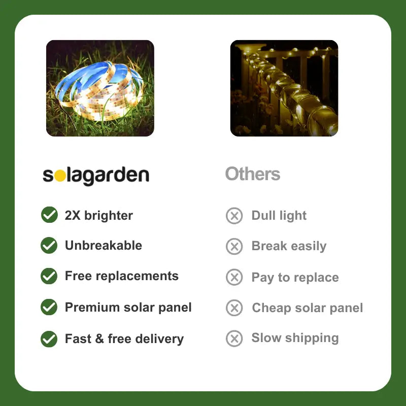 SolaGarden™ LED Strip Lights