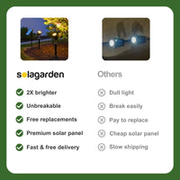 SolaGarden™ Spot Light Pack